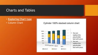 Charts and Tables
• Exploring Chart type
• Column Chart
 