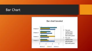 Bar Chart
 