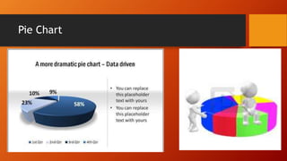 Pie Chart
 