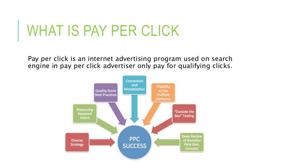 what does ppc mean payo