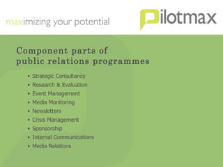 Component parts of public relations programmes Strategic Consultancy Research & Evaluation Event Management Media Monitoring Newsletters Crisis Management Sponsorship Internal Communications Media Relations 