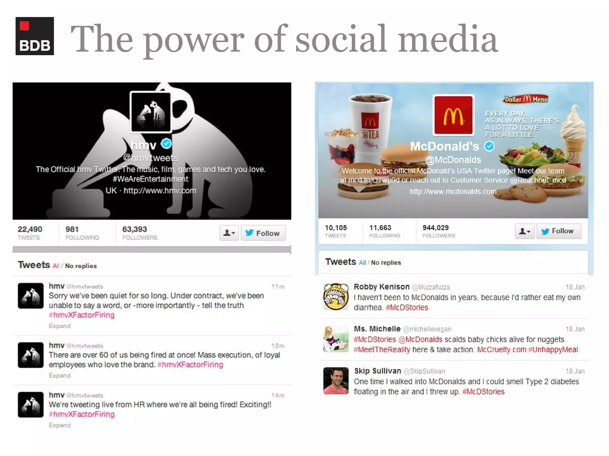 The power of social media
 