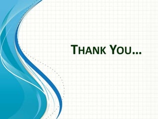 Case StudyJeremyHis first dayMistakes madeSuccesses achievedThe moral of the story