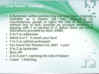 Over hearer - Example 
• A Bystander within earshot may not have been originally 
intended as a Hearer, yet may, depending on 
circumstances, accept or reject the role of the Hearer 
without loss of face; consider an occasion where X is 
arguing with Y in earshot of Z. Below there are some 
illustrations provided by Allan (1986): 
• X to Y as addressee: 
• Admit it or I’ll smash your face! 
• Y to Z as ratified participant: 
• You heard him threaten me, didn’t you? 
• X to Z as bystander: 
• Buzz off! 
• Z to X and Y, rejecting the role of Hearer: 
• I wasn’t listening. 
 