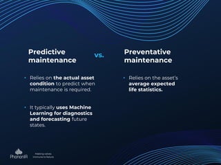 ©PhononIA Ltd. 2020
Making valves
immune to failure
Making valves
immune to failure
Predictive
maintenance
• Relies on the actual asset
condition to predict when
maintenance is required.
• It typically uses Machine
Learning for diagnostics
and forecasting future
states.
• Relies on the asset’s
average expected
life statistics.
Preventative
maintenance
vs.
 