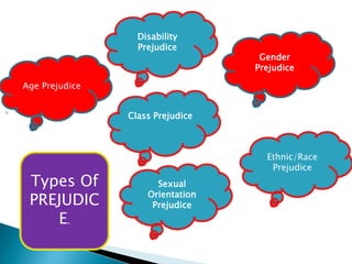 Types Of
PREJUDIC
E.
Gender
Prejudice
Ethnic/Race
Prejudice
Class Prejudice
Age Prejudice
Sexual
Orientation
Prejudice
Disability
Prejudice
 