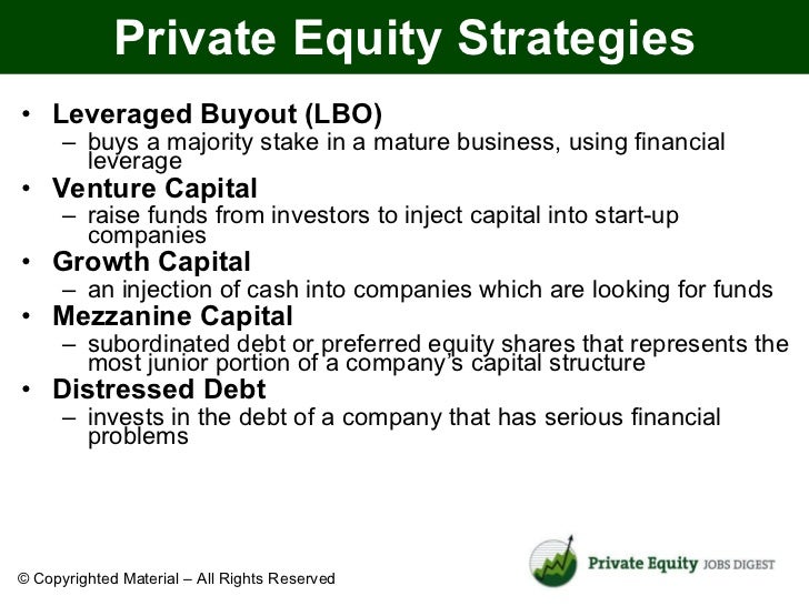 What Is Private Equity 