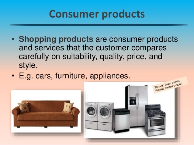 What Is A Consume Product? | Consumer Goods Meaning, Types, and ...
