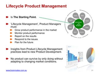 www.brainmates.com.au
Lifecycle Product Management
Is The Starting Point.
‘Lifecycle Management’, Product Managers
must:
G...