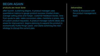 products are never done
after launch, sustaining begins. A product manager uses
quantitative metrics to gauge product success (market share,
average selling price and margin, customer feedback trends, time
from quote to sale, sales conversion rates, mentions in press, rate
of custom product requests). A product manager solicits ideas and
areas for improvement, begins planning to expand the product to
economically fruitful fringe cases, and starts scheming the next
strategy to disrupt the current plan.
BEGIN AGAIN
deliverables
• Notes & discussion with
the product management
team
 