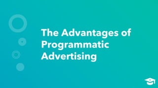 What is Programmatic Advertising and How Does It Work - Deck.pdf