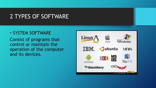 What is Programming and types of software | PDF