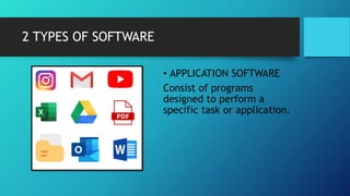 What is Programming and types of software | PDF