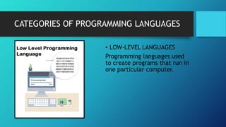 What is Programming and types of software | PDF
