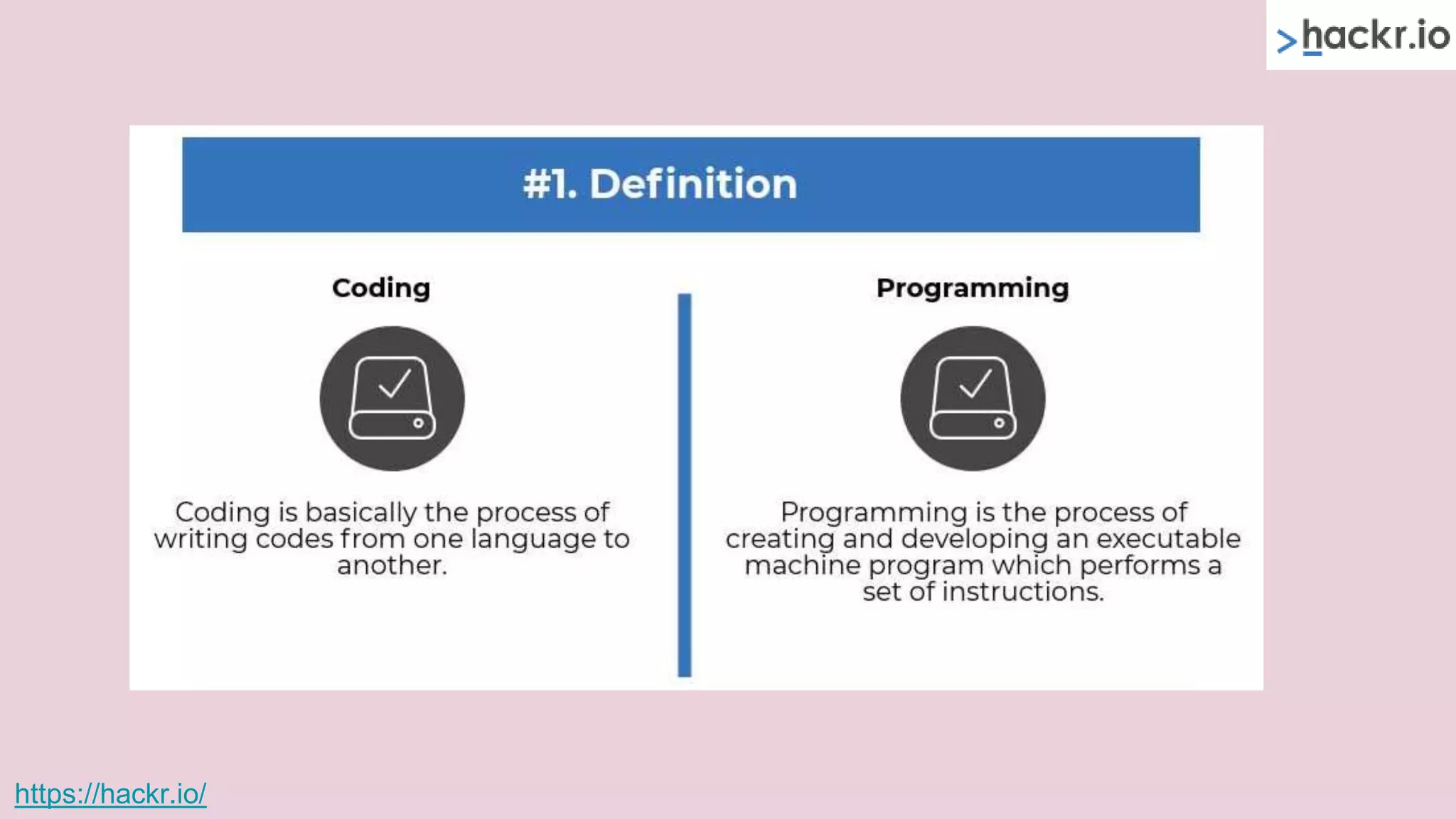 What is programming what are its benefits | PPT image.