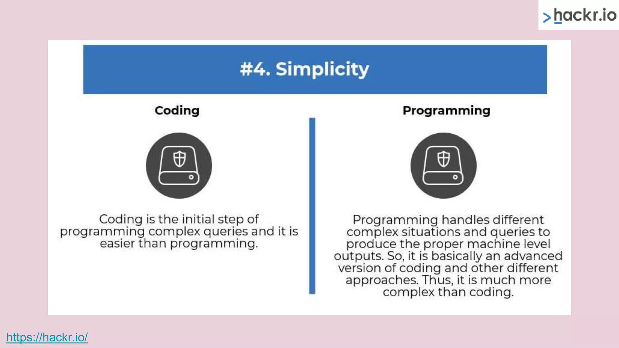 What is programming what are its benefits | PPT