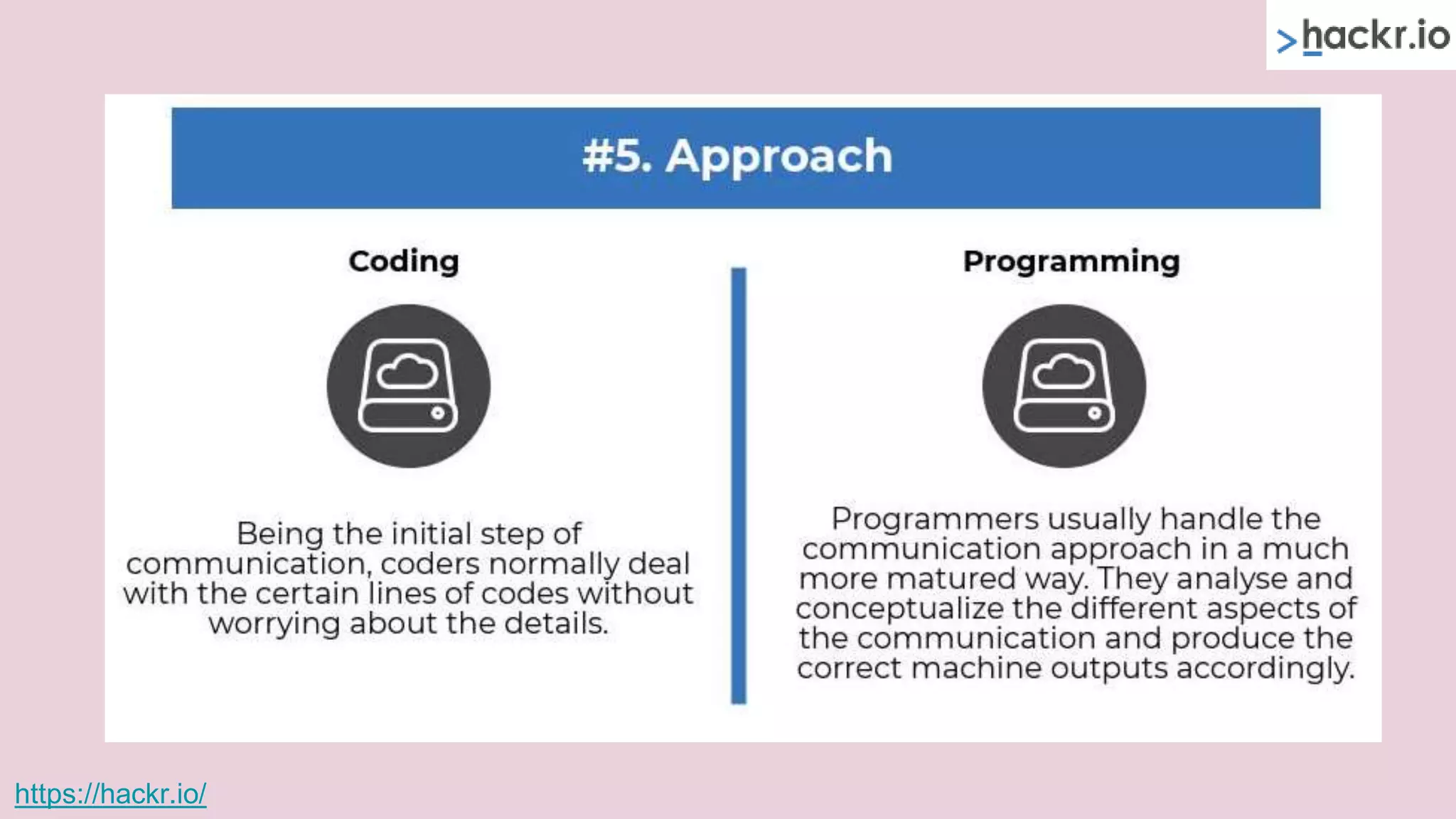 What is programming what are its benefits | PPT image.