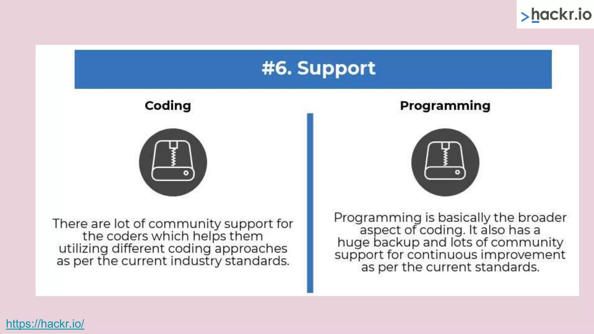 What is programming what are its benefits | PPT