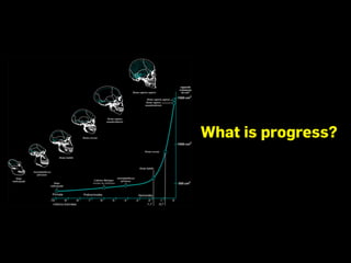 What is progress?
 