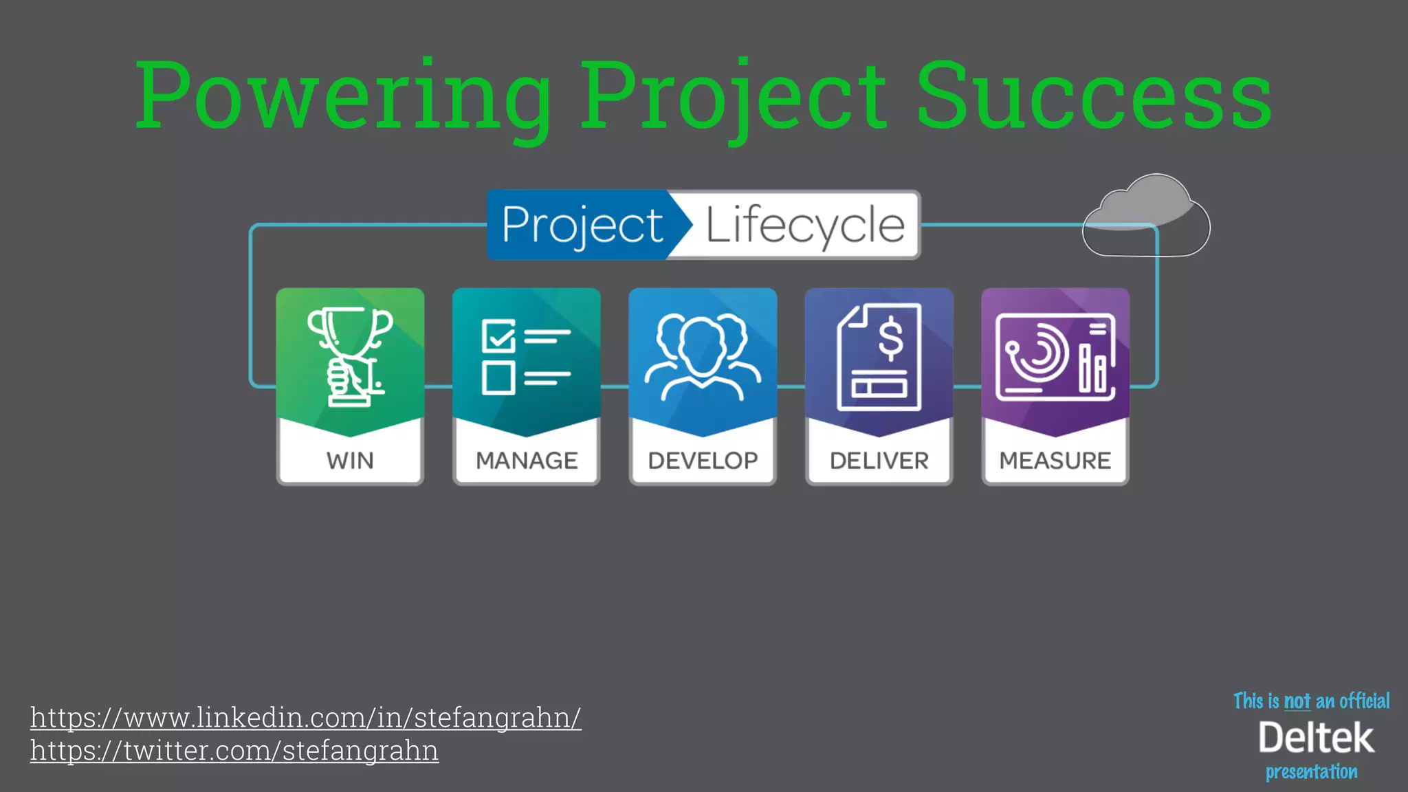 What is Project-based ERP? | PPT