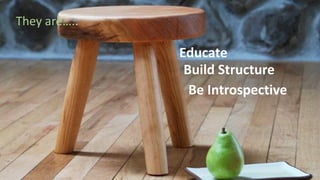 They are…..
Educate
Build Structure
Be Introspective
 