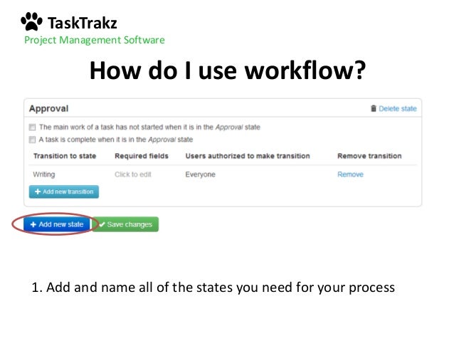 project management workflow