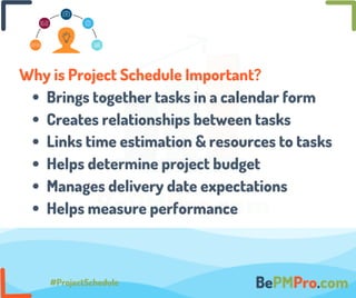 What is project scheduling presentation