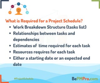 What is project scheduling presentation