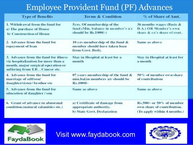 What Is Provident Fund All You Need To Know certificates-nm-heinze-attorneys-inc
