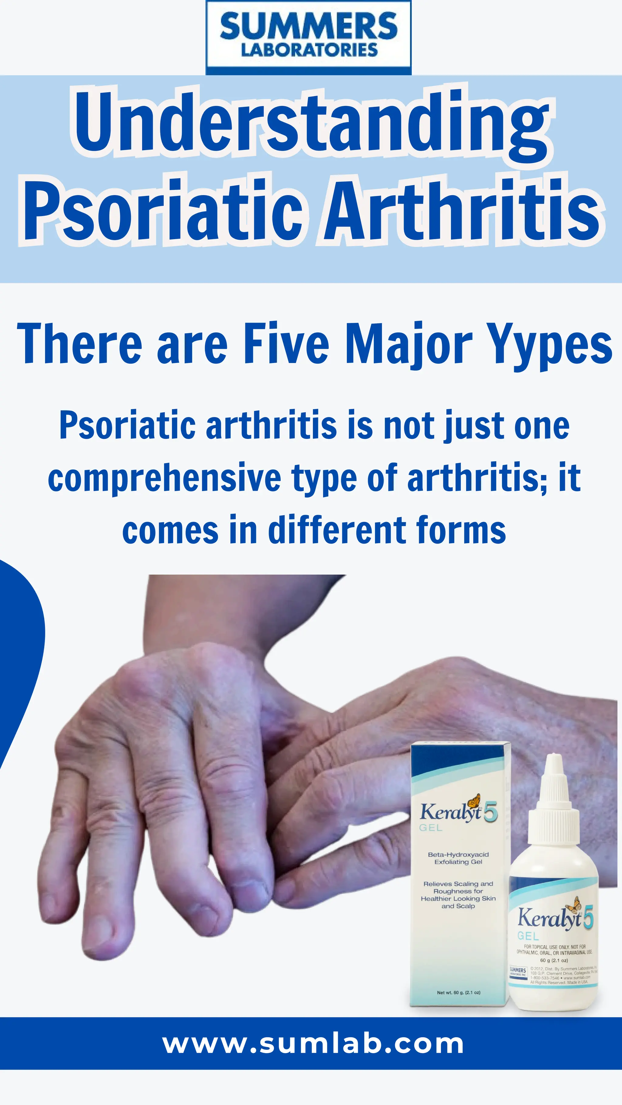 What are the warning signs of psoriatic arthritis? PDF