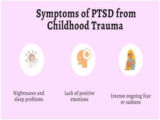 What Is PTSD Childhood Trauma | PPTX