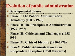 Evolution of public administration
Developmental phases
Phase I: The Politics/Administration
Dichotomy (1887- 1926)
Phase II: The Principles of Administration
(1927-1937)
Phase III: Criticism and Challenges (1938-
1950
Phase IV: Crisis of Identity (1950-1970)
PhaseV: Public Administration as an
Independent Discipline (1970 Onwards)
 