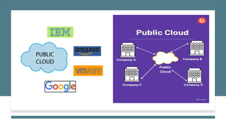 What is the public cloud?
Public cloud computing is the cloud migration and storage services provided by
third-party cloud...
