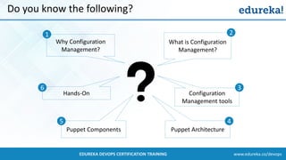 What is Puppet | Puppet Tutorial for Beginners | Puppet Configuration ...