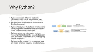 Comprehensive Introduction to Python Programming Language and Syntax | PPTX
