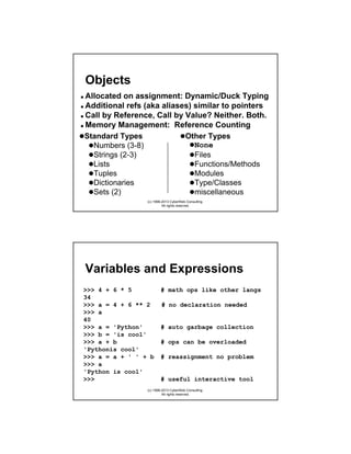 Objects
Allocated on assignment: Dynamic/Duck Typing
Additional refs (aka aliases) similar to pointers
Call by Reference, Call by Value? Neither. Both.
Memory Management: Reference Counting
Standard Types
Other Types
None
Numbers (3-8)
Strings (2-3)
Files
Lists
Functions/Methods
Tuples
Modules
Dictionaries
Type/Classes
Sets (2)
miscellaneous
(c) 1998-2013 CyberWeb Consulting.
All rights reserved.

Variables and Expressions
>>> 4 + 6 * 5
34
>>> a = 4 + 6 ** 2
>>> a
40
>>> a = 'Python'
>>> b = 'is cool'
>>> a + b
'Pythonis cool'
>>> a = a + ' ' + b
>>> a
'Python is cool'
>>>

# math ops like other langs
# no declaration needed
# auto garbage collection
# ops can be overloaded
# reassignment no problem
# useful interactive tool

(c) 1998-2013 CyberWeb Consulting.
All rights reserved.

 