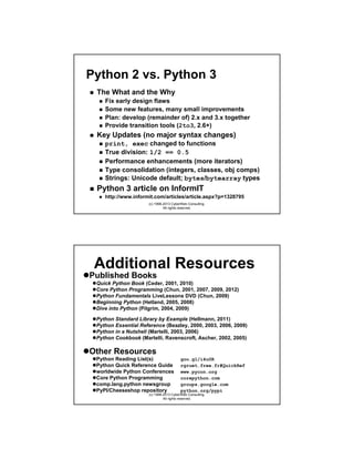 What is Python? | PDF