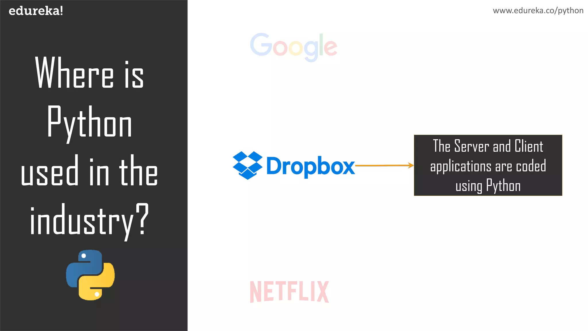 Where is
Python
used in the
industry?
www.edureka.co/python
The Server and Client
applications are coded
using Python
 