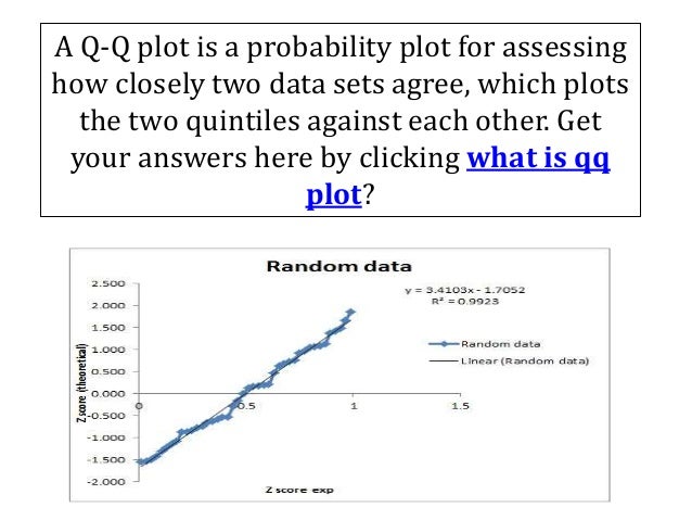 What is qq plot