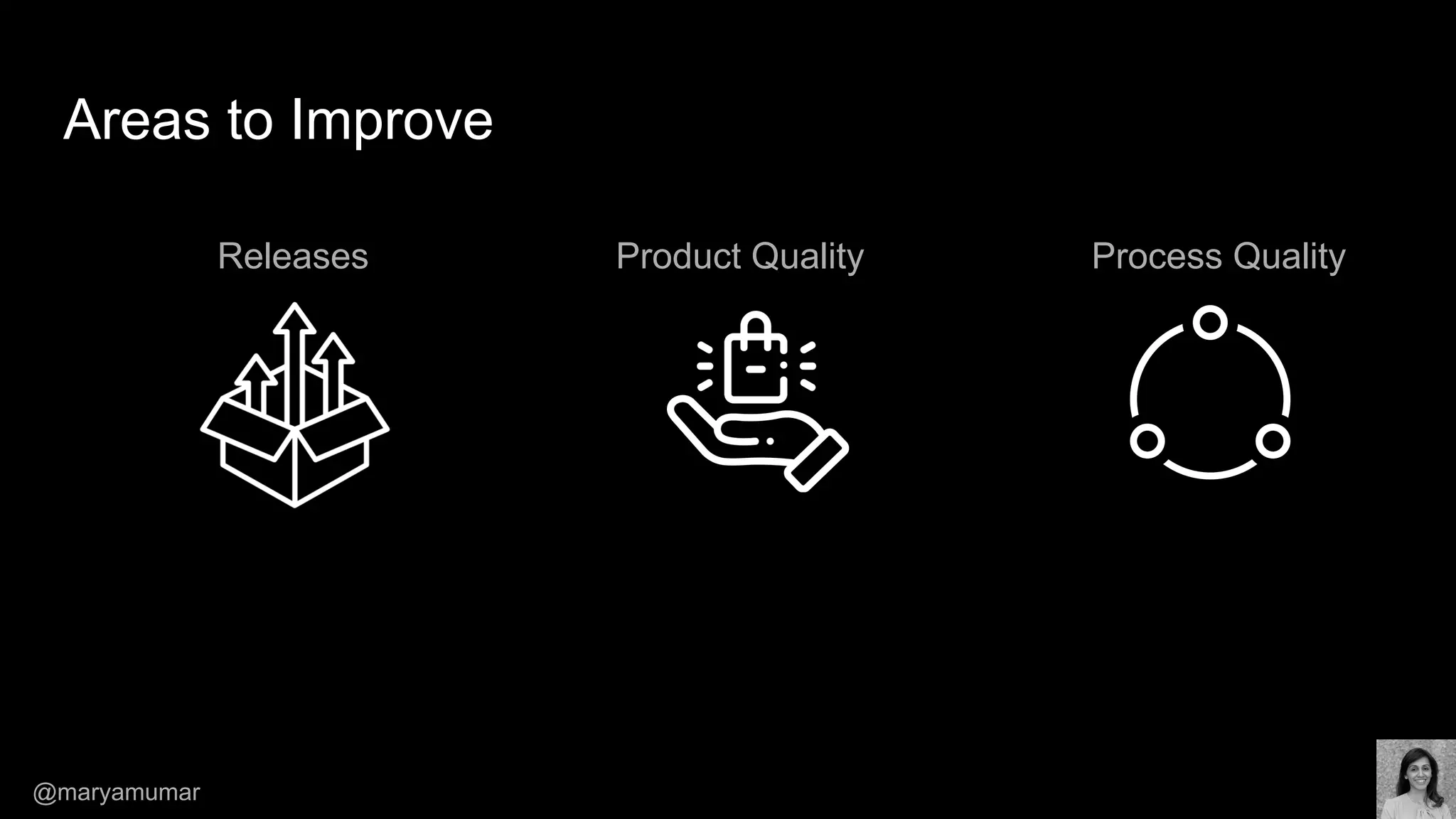 Areas to Improve
Releases Product Quality Process Quality
@maryamumar
 