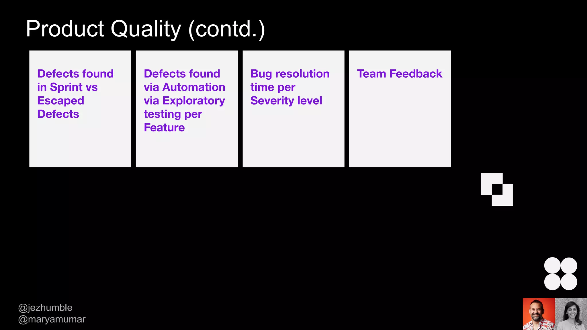 Product Quality (contd.)
@jezhumble
@maryamumar
Defects found
in Sprint vs
Escaped
Defects
Team FeedbackDefects found
via Automation
via Exploratory
testing per
Feature
Bug resolution
time per
Severity level
 