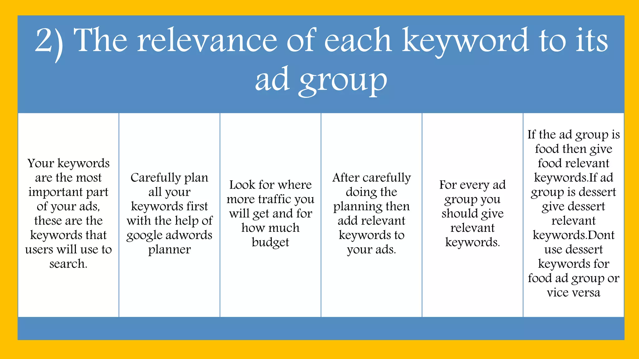 2) The relevance of each keyword to its
ad group
Your keywords
are the most
important part
of your ads,
these are the
keywords that
users will use to
search.
Carefully plan
all your
keywords first
with the help of
google adwords
planner
Look for where
more traffic you
will get and for
how much
budget
After carefully
doing the
planning then
add relevant
keywords to
your ads.
For every ad
group you
should give
relevant
keywords.
If the ad group is
food then give
food relevant
keywords.If ad
group is dessert
give dessert
relevant
keywords.Dont
use dessert
keywords for
food ad group or
vice versa
 