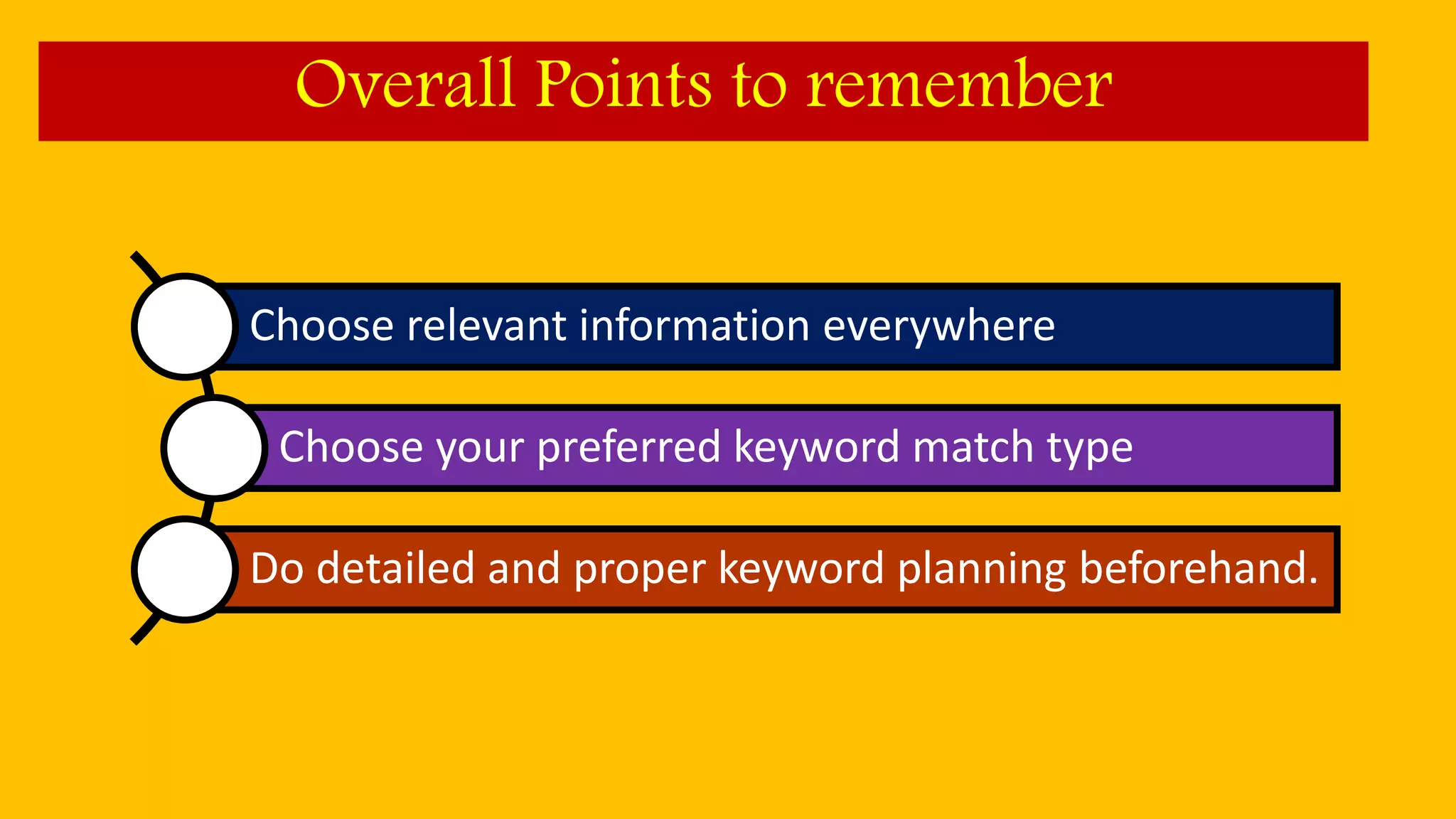 Choose relevant information everywhere
Choose your preferred keyword match type
Do detailed and proper keyword planning beforehand.
Overall Points to remember
 