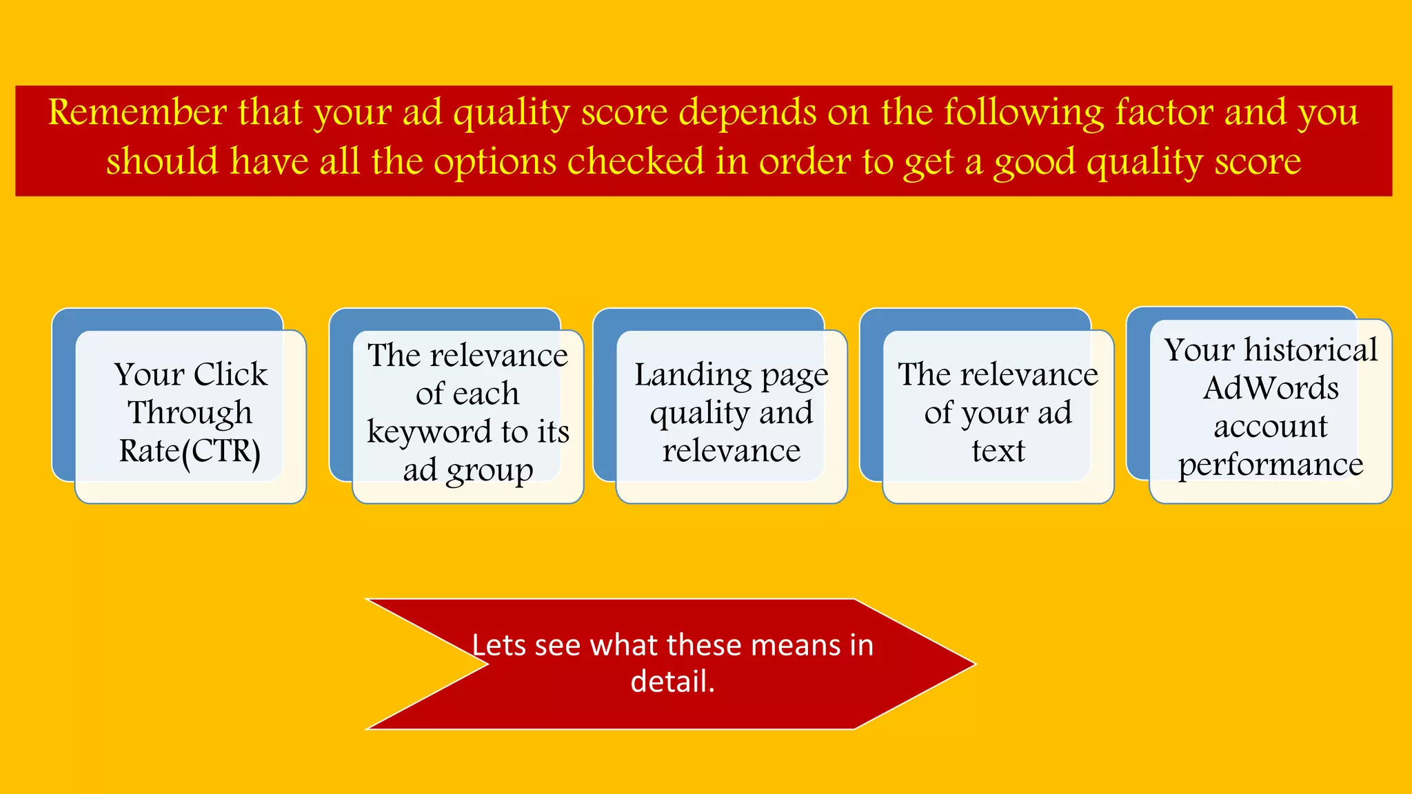 Remember that your ad quality score depends on the following factor and you
should have all the options checked in order to get a good quality score
Your Click
Through
Rate(CTR)
The relevance
of each
keyword to its
ad group
Landing page
quality and
relevance
The relevance
of your ad
text
Your historical
AdWords
account
performance
Lets see what these means in
detail.
 