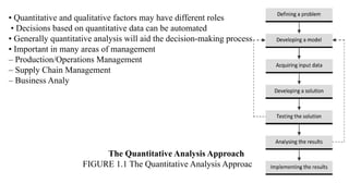 What is Quantitative Analysis for global perspective | PPTX