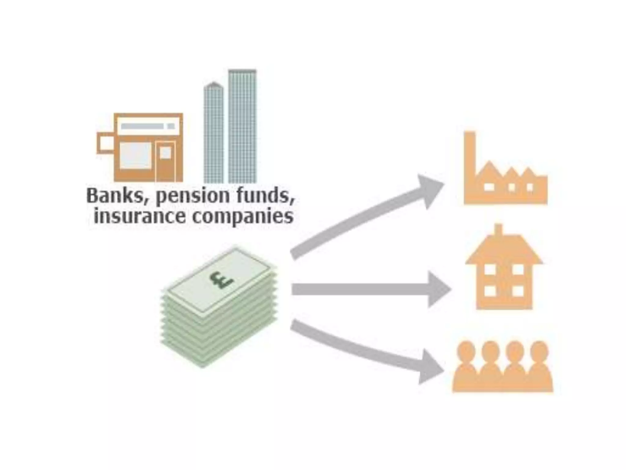 What is quantitative easing?