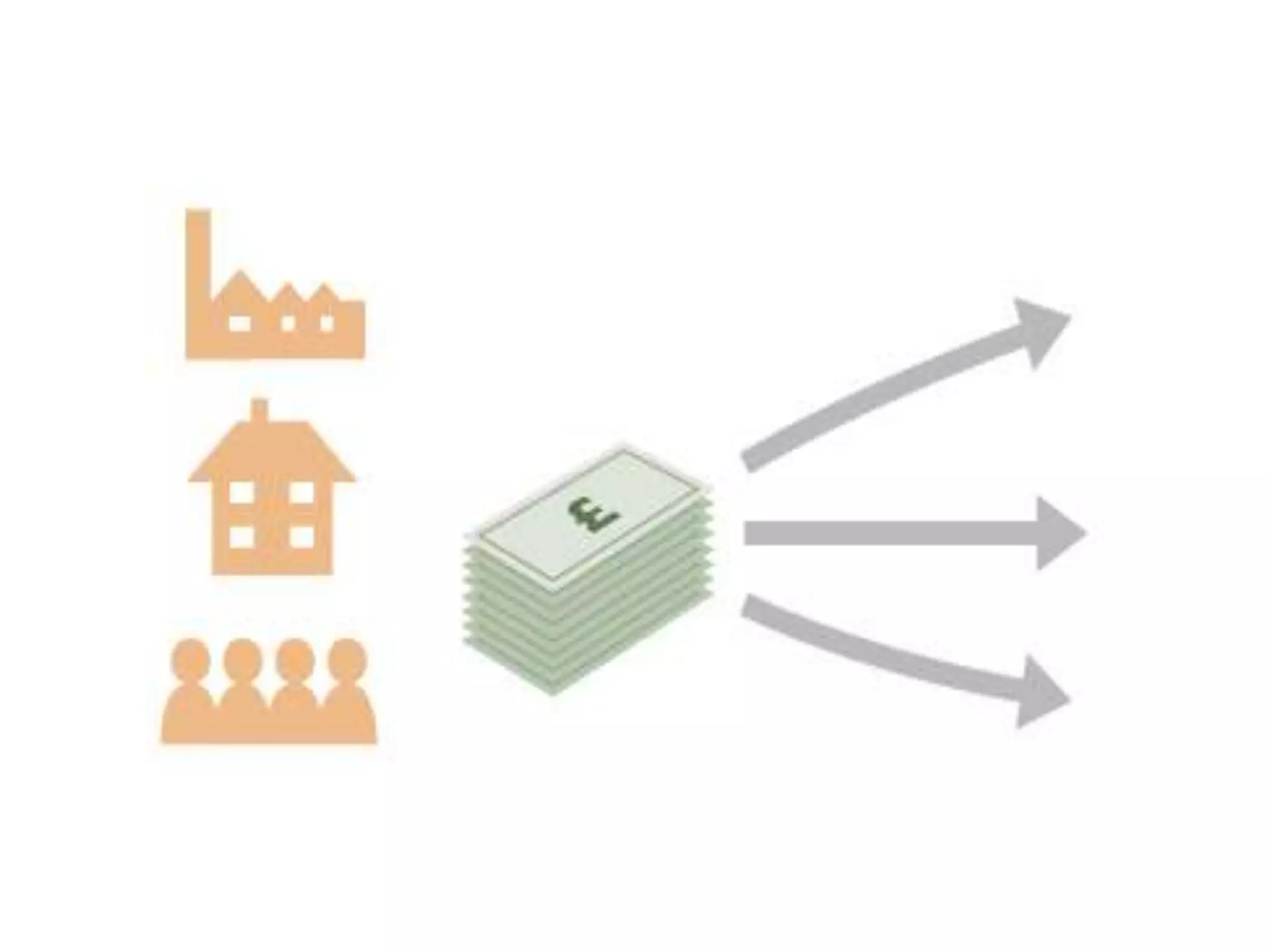 What is quantitative easing?