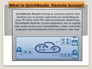 What is QuickBooks Remote Access?
QuickBooks Remote Access is a secure service that
permits you to access–and work on–everything on
your PC from other PC with an Internet connection.
QuickBooks Remote Access empowers you to rapidly
and easily access your QuickBooks, email, and other
programs and documents from anywhere, any time.
 