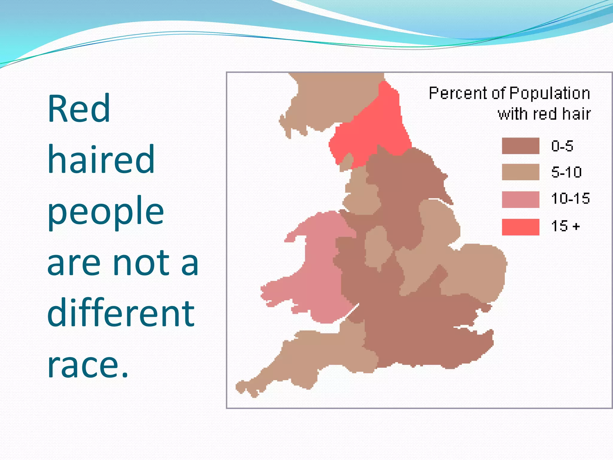 Red haired people are not a different race. 