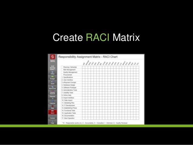 raci responsibility assignment matrix Ram is identified as a raci chart the entire project ram because this responsibility covers every deliverable in the the responsibility assignment matrix 1 . raci responsibility assignment matrix Ram is identified as a raci chart the entire project ram because this responsibility covers every deliverable in the the responsibility assignment matrix 1 .